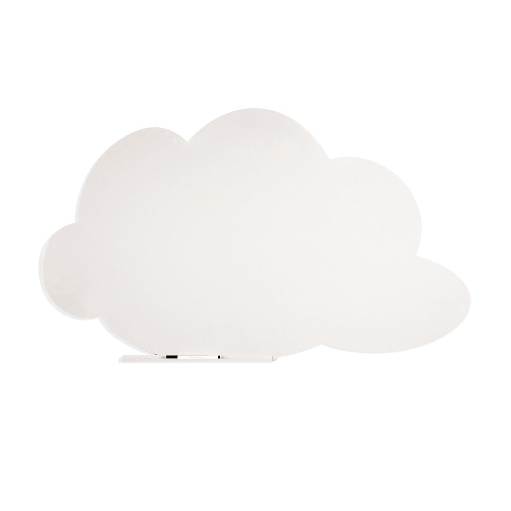 SKIN CLOUD BOARDS
