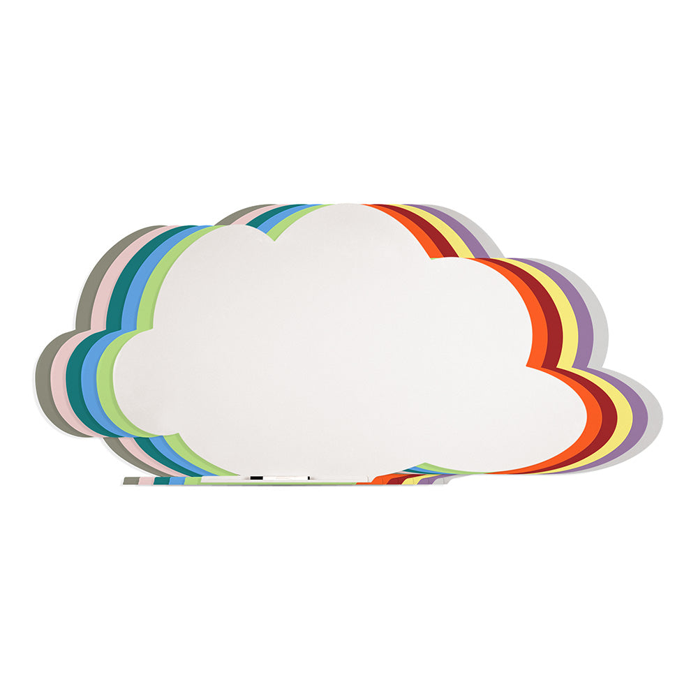 SKIN CLOUD BOARDS