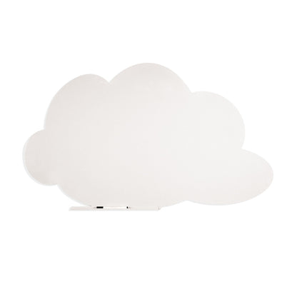 SKIN CLOUD BOARDS