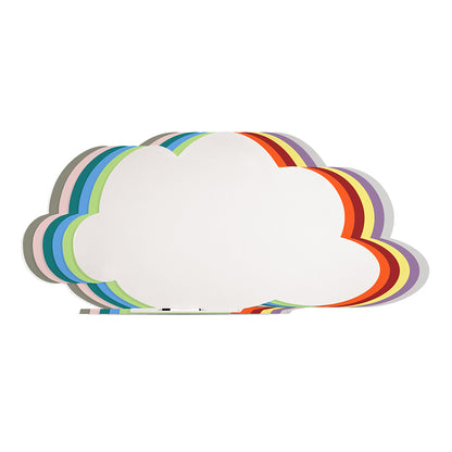 SKIN CLOUD BOARDS